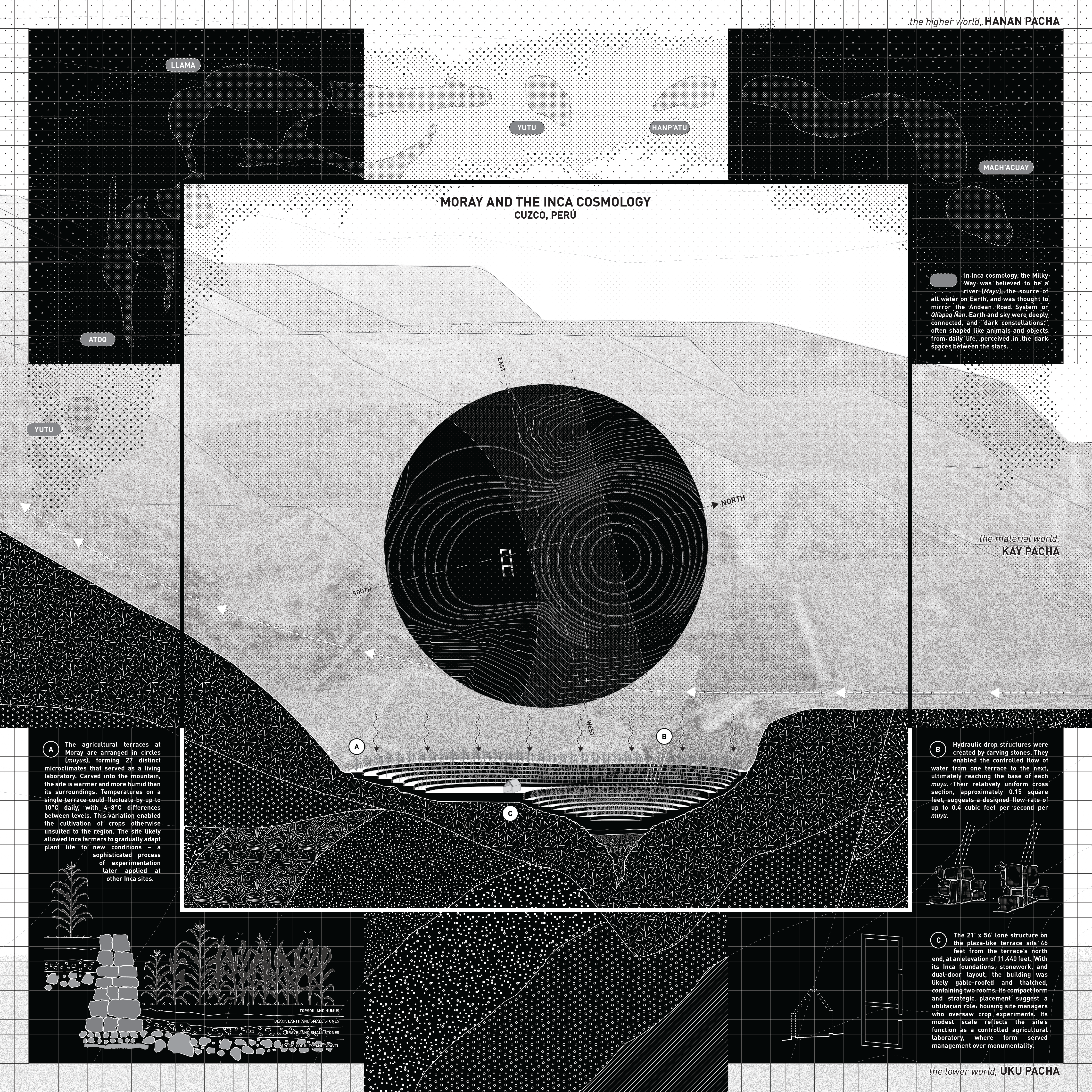 20250717_sac-moray-peru_drawing.png