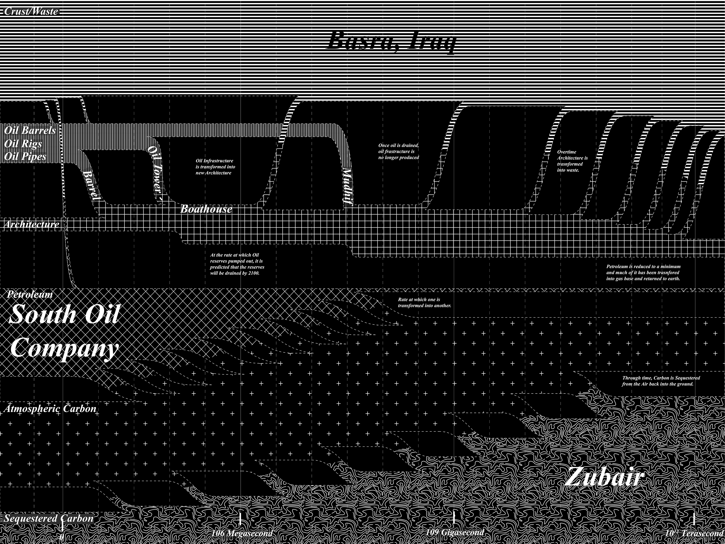 basra_timeline-01.jpg